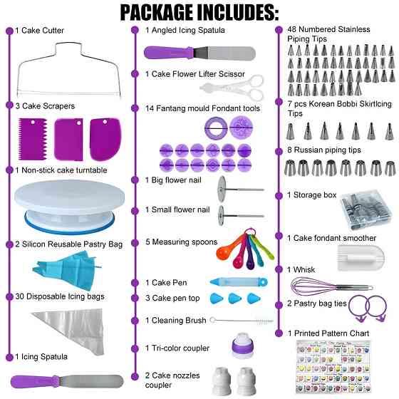 Набор для кондитера 137 деталей разноцветный Киев