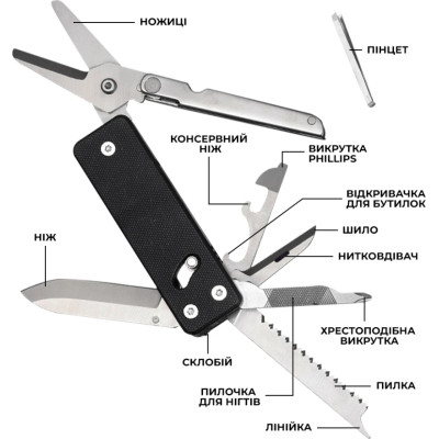 Мультитул Roxon KS2E Винница - изображение 11