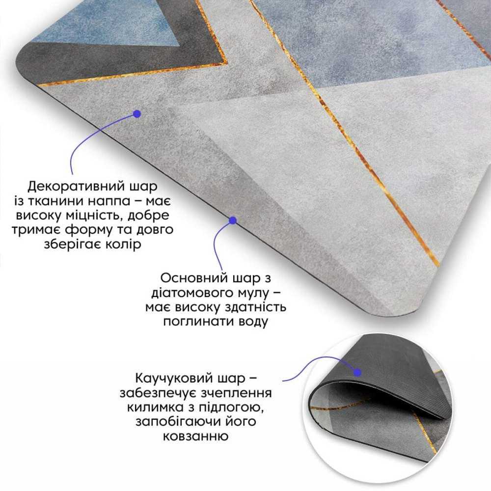 Вологопоглинаючий килимок Київ - фото 2