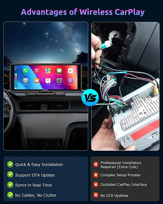 Автомобільний екран ESSGOO 10,26" монітор з CarPlay та Android Auto, дисплей з голосовим помічником, AUX, FM Карплей Київ - фото 7