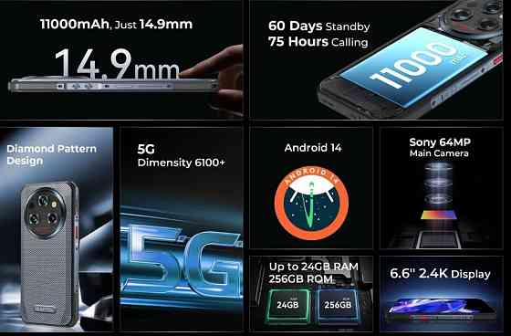 Телефон Oukitel WP35 5G 8/256Gb. Green 11000mAh. Dim 6100 IPS 6.6