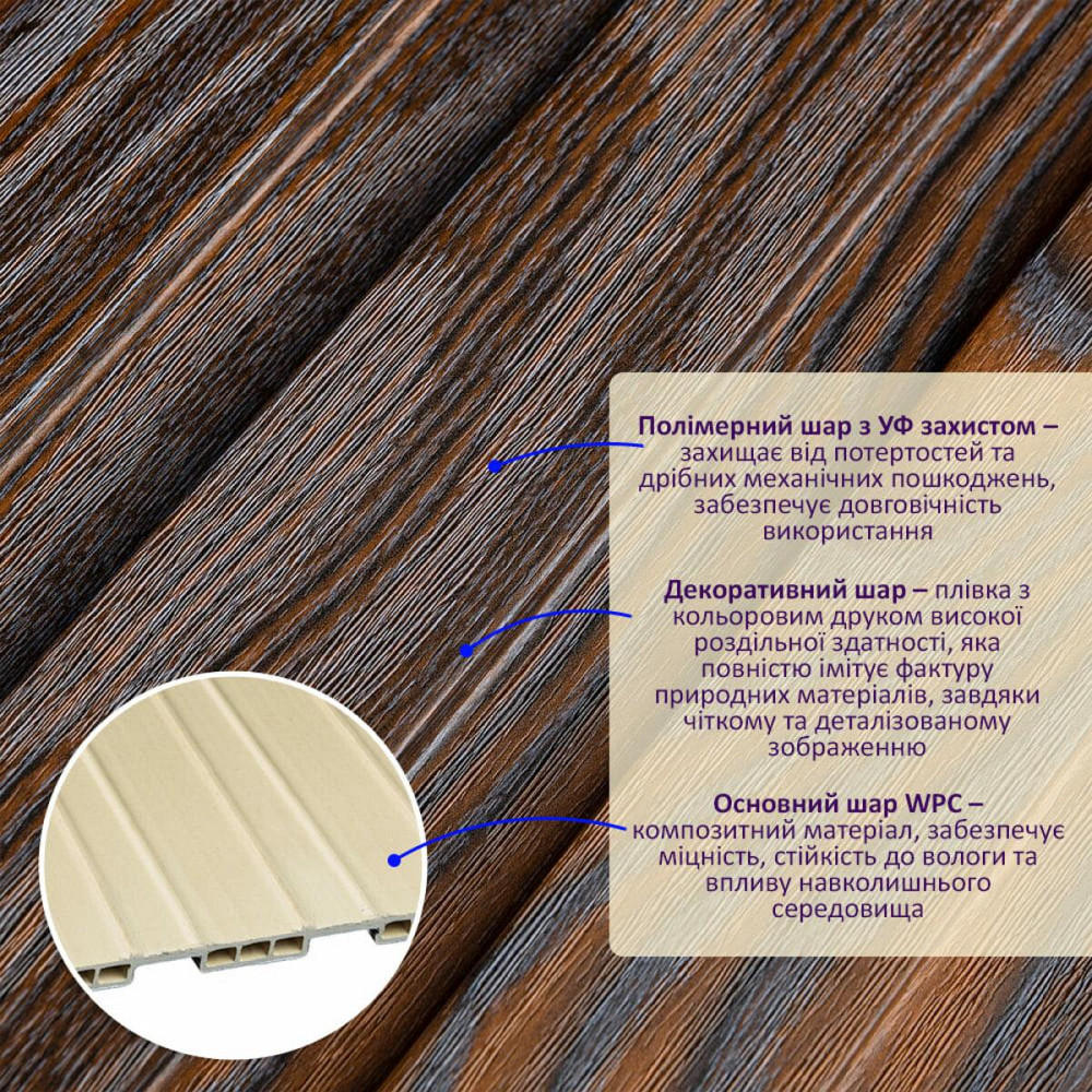 Декоративная стеновая рейка из дерева Киев - изображение 2