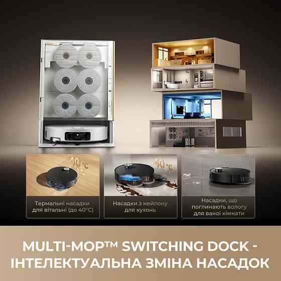 Робот-пилосос Dreame Bot MatriX 10 Ultra White (RLX95CE-wh) ( 10408 ) Харків