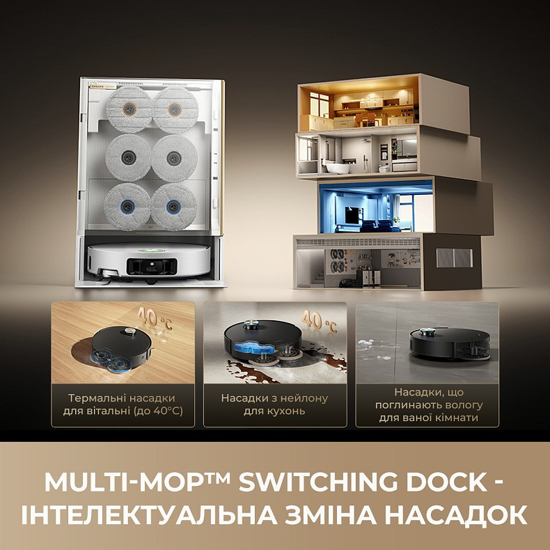 Робот-пилосос Dreame Bot MatriX 10 Ultra White (RLX95CE-wh) ( 10408 ) Харків - фото 4