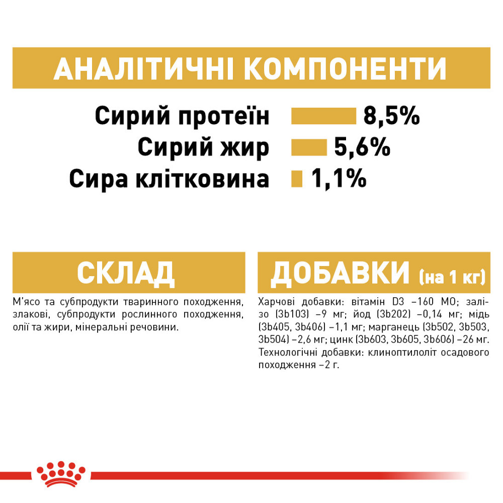 Вологий корм для дорослих собак ROYAL CANIN CHIHUAHUA ADULT 0.085 кг Київ - фото 8