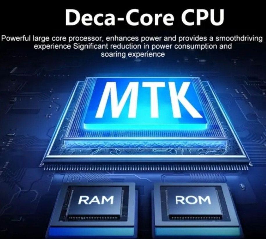 12/512 Gb, планшет, +чохол +клавіатура, новий, 10.1,sim, Android 13. Київ - фото 3