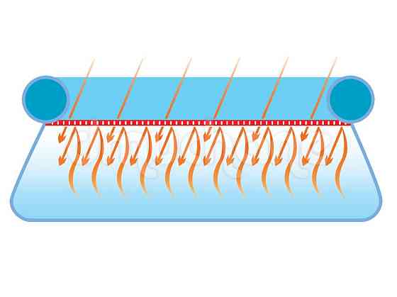 Солнечное накрытие для бассейна Bestway 58060 244 см Киев