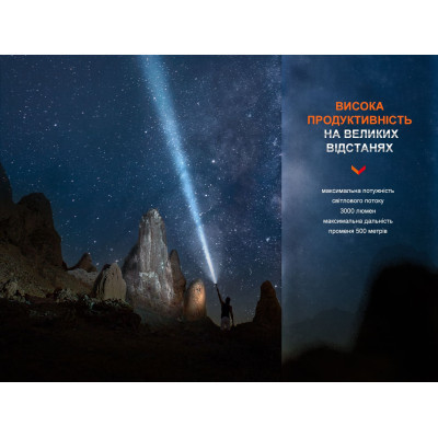 Фонарь Fenix PD40R V3.0 3000 lm (PD40RV30) Винница - изображение 2