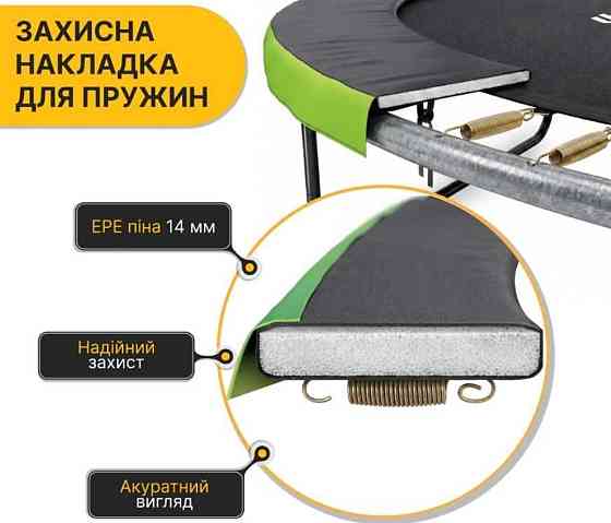 Батуты детские 252/312/374. Харьков