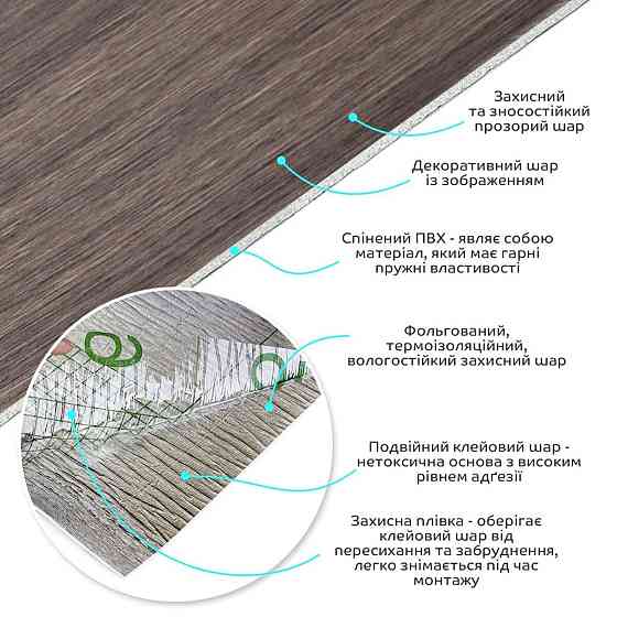 Самоклеящаяся виниловая плитка в рулоне 600х3000х2мм Мат SW-00002047 Днепр