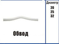 Обвод полипропиленовый Kalde ∅ 32 Харків - фото 2