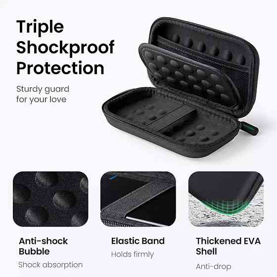 Органайзер для HDD UGREEN LP128 Hard Disk Storage Bag Large Size(UGR-50274) (UGR-50274) Київ