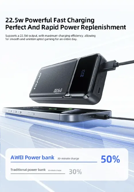 Зовнішній акумулятор Power Bank AWEI PA-92 20000 мА·год 22.5W QC3.0 PD дисплей швидка зарядка, LED індикатор QC Одеса - фото 9