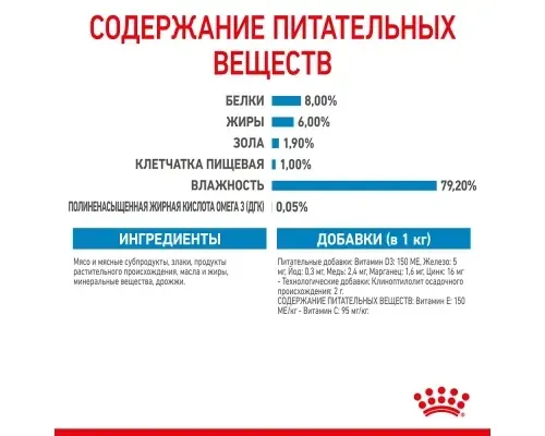 Royal Canin X-Small Puppy (Роял Канин Паппи) влажный корм для щенков мелких пород 2-10 мес. 85 г. х 12 шт. Запорожье