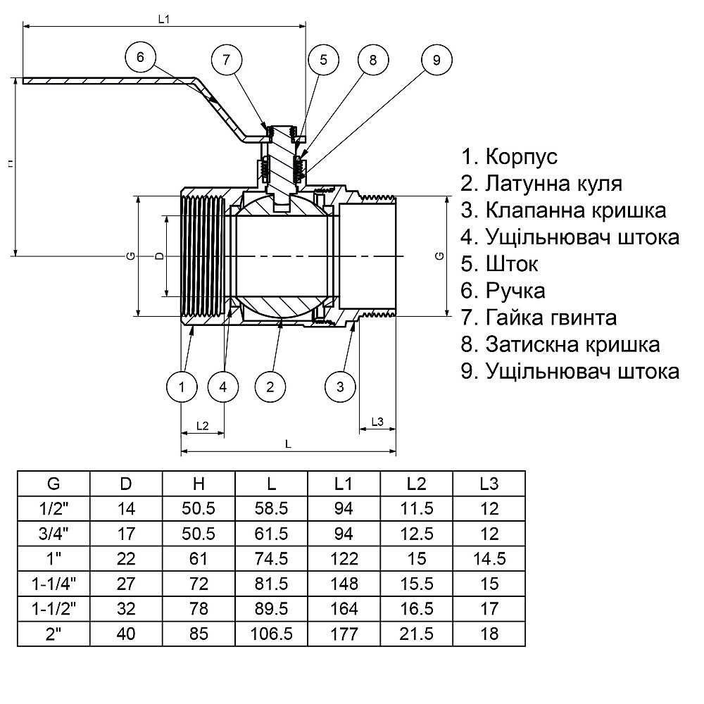 Кран кульовий прямий Q PROFESSIONAL    1/2″ ЗВ КР PN40 QP152 Тернопіль - фото 4
