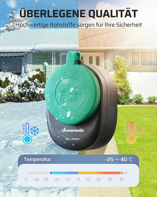 Радіорозетка DEWENWILS 16A 3680W IP44 з пультом програмована 5 шт для вулиці дальність 30 м чорна Київ - фото 5