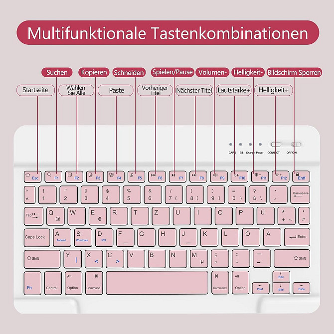 Чехол клавиатура для iPad A16 2025/ iPad 10-го поколения (2022) A2696 / A2757 / A2777 Днепр - изображение 5