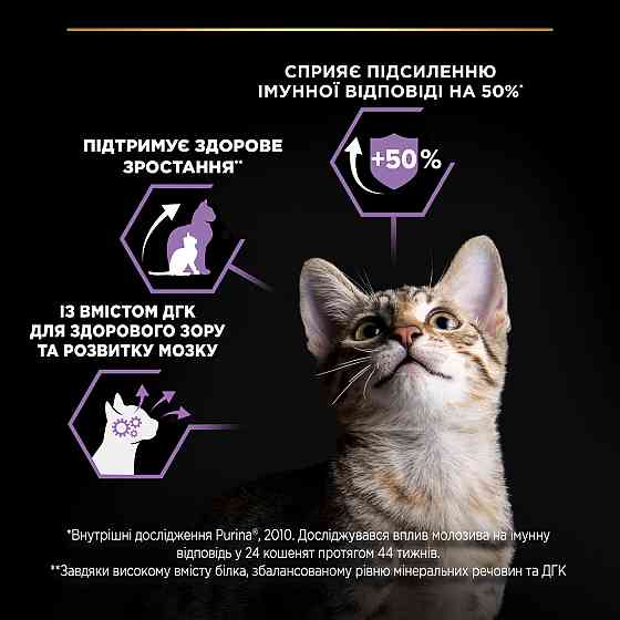 Сухий корм PRO PLAN Kitten  Київ