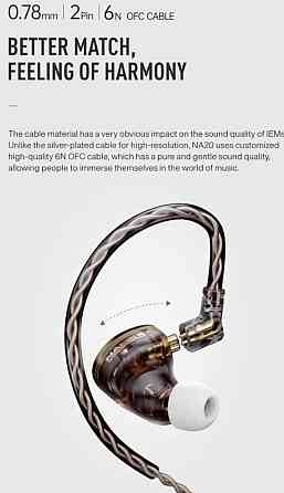 Новые Внутриканальные NFACOUS NA20  (2025) Харьков