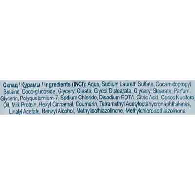 Гель для душа Shik Nectar Coconut Candy 400 г (4823107606762) Винница