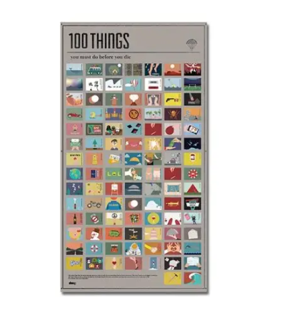 Плакат «100 речей, які ви повинні зробити, перш ніж померти» Рівне