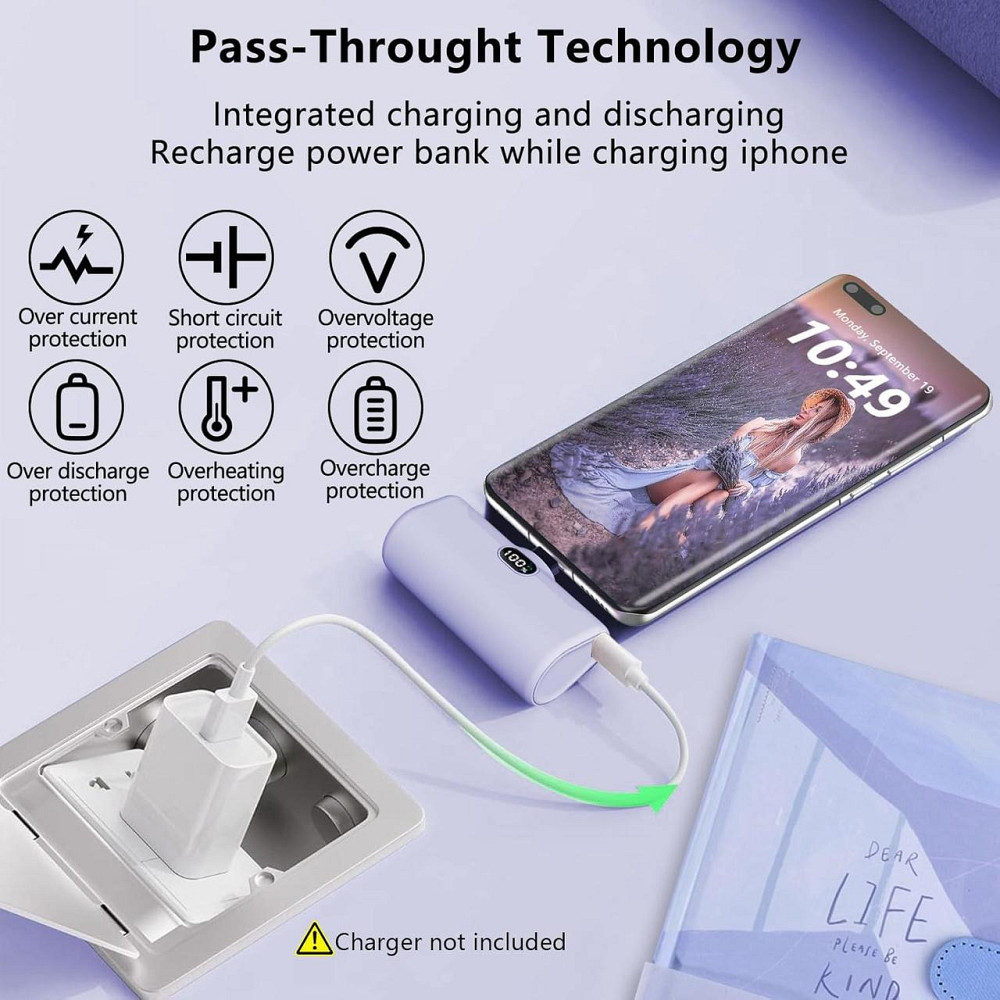 Портативное зарядное устройство LUCKYDUO 5000mAh, компактное, с LED-фонариком и подставкой, PD15W, фиолетовый Киев - изображение 6