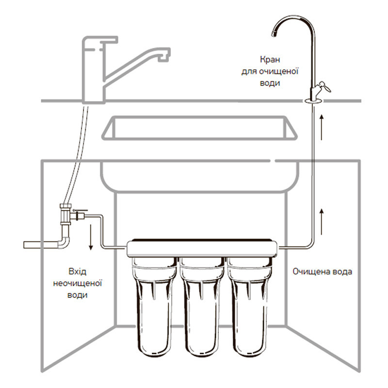Система очистки питьевой воды Koer KV.01 Iceberg (KR3142) Киев - изображение 2