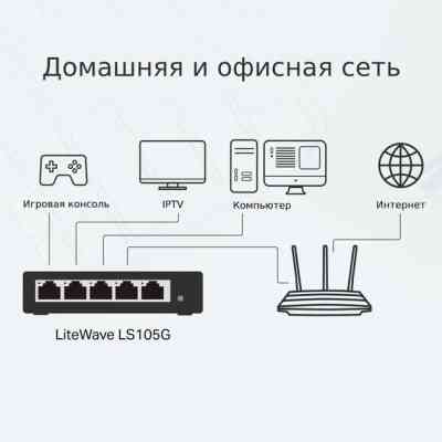 Коммутатор сетевой TP-Link LS105G Винница