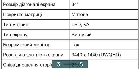 Монітор Philips 34" дюйма 165 Гц. Київ