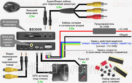 Автомобільний відеореєстратор Smarty BX-3000 Київ - фото 6