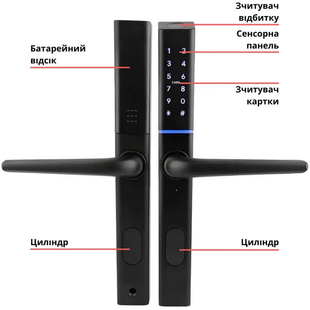 Умный дверной биометрический замок SEVEN LOCK SL-7763BF black Киев - изображение 7