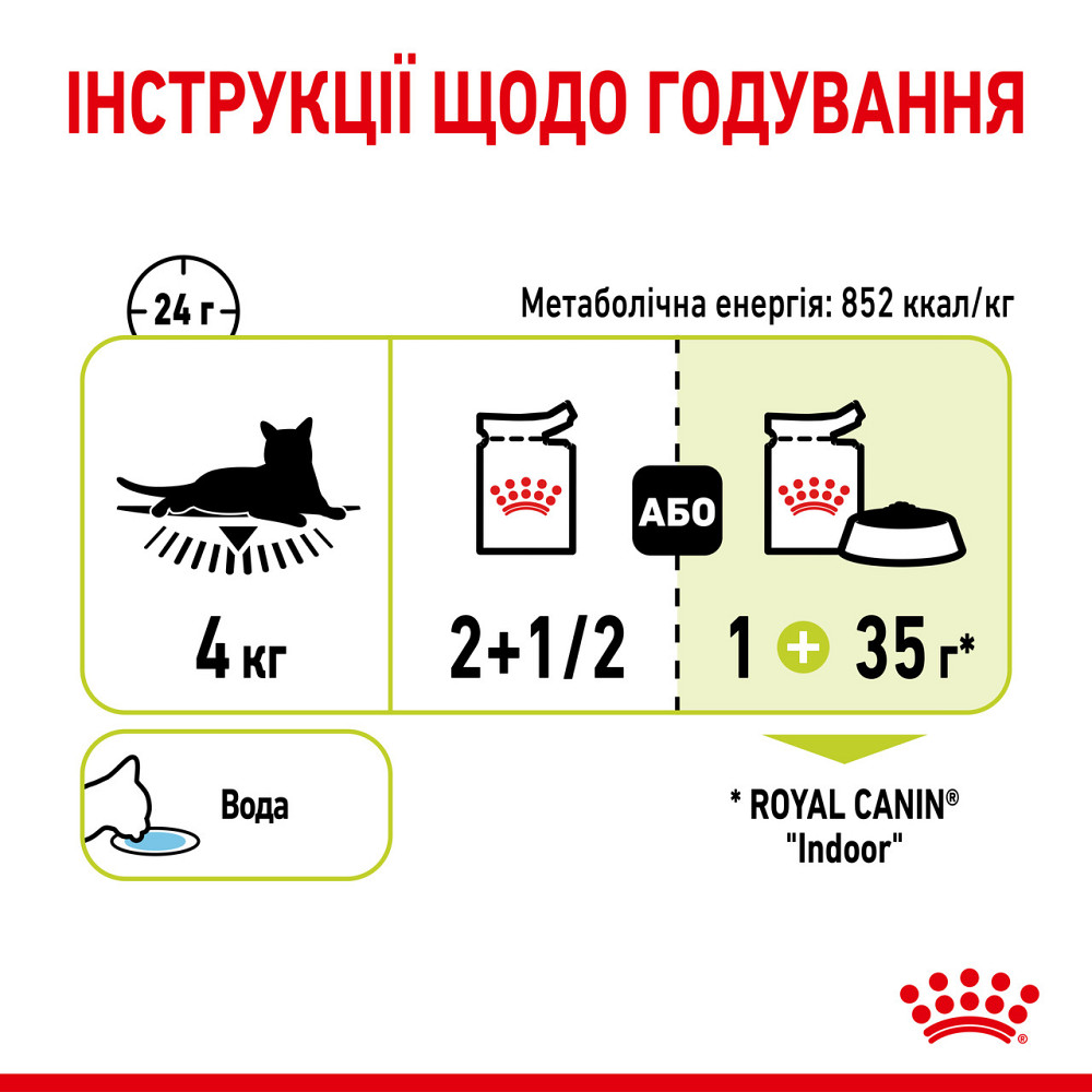 Влажный корм для взрослых кошек ROYAL CANIN SENSORY SMELL GRAVY 0.085 кг, стимулирует обонятельные рецепторы Киев - изображение 8