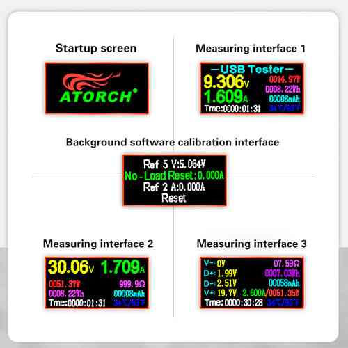 USB тестер 13в1 тока напряжения емкости мАч Вт Втч D+ D- Atorch U96P Винница