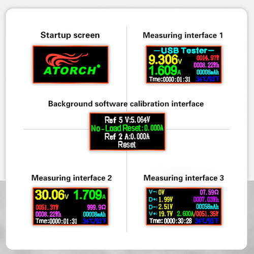 USB тестер 13в1 тока напряжения емкости мАч Вт Втч D+ D- Atorch U96P Винница - изображение 2
