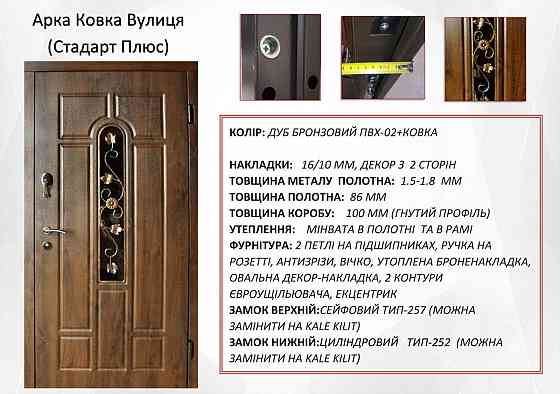 Двері вуличні Redfort, модель Арка з ковкою, комплектація Стандарт плюс (2 контури) Київ