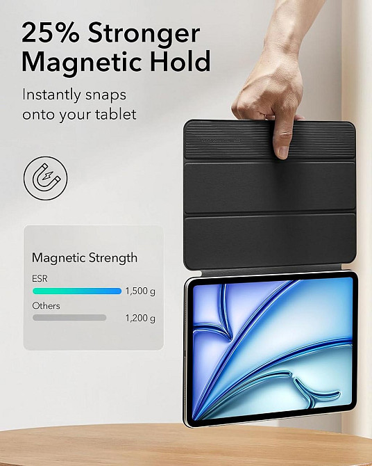 Чехол ESR Rebound Case для iPad Air 10.9 (2020) черный Trifold магнитный с креплением для Pencil Киев - изображение 6