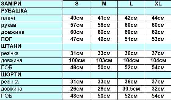 Комплект шовковий трійка сорочка з шортами і штанами Червоний S Харків
