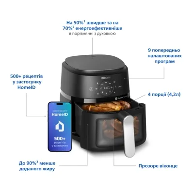 Мультипіч Philips NA221/00 Вінниця - фото 2