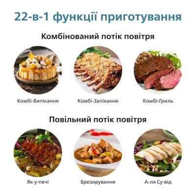 Мультипіч Philips HD9880/90 Вінниця