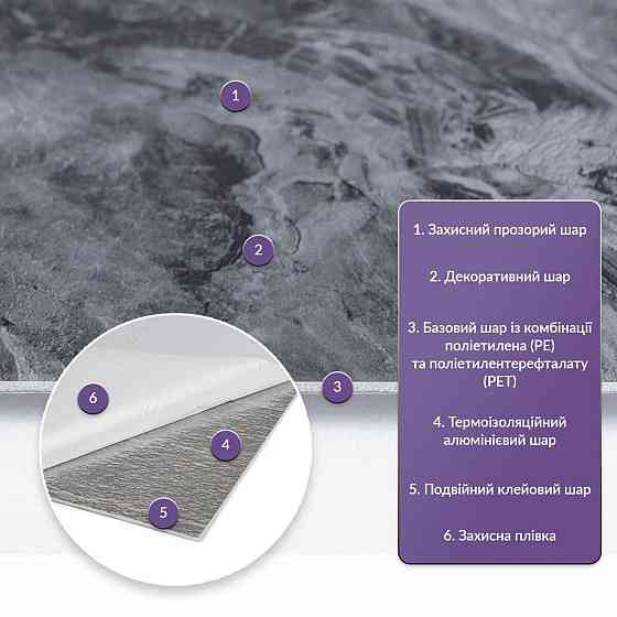 Самоклеюча стінова плитка PET Київ