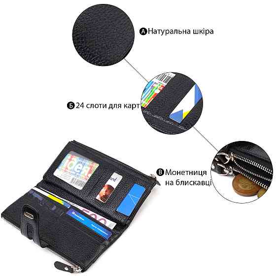 Классический женский кошелек с удобным функционалом из натуральной кожи CANPELLINI 21717 Черный Киев