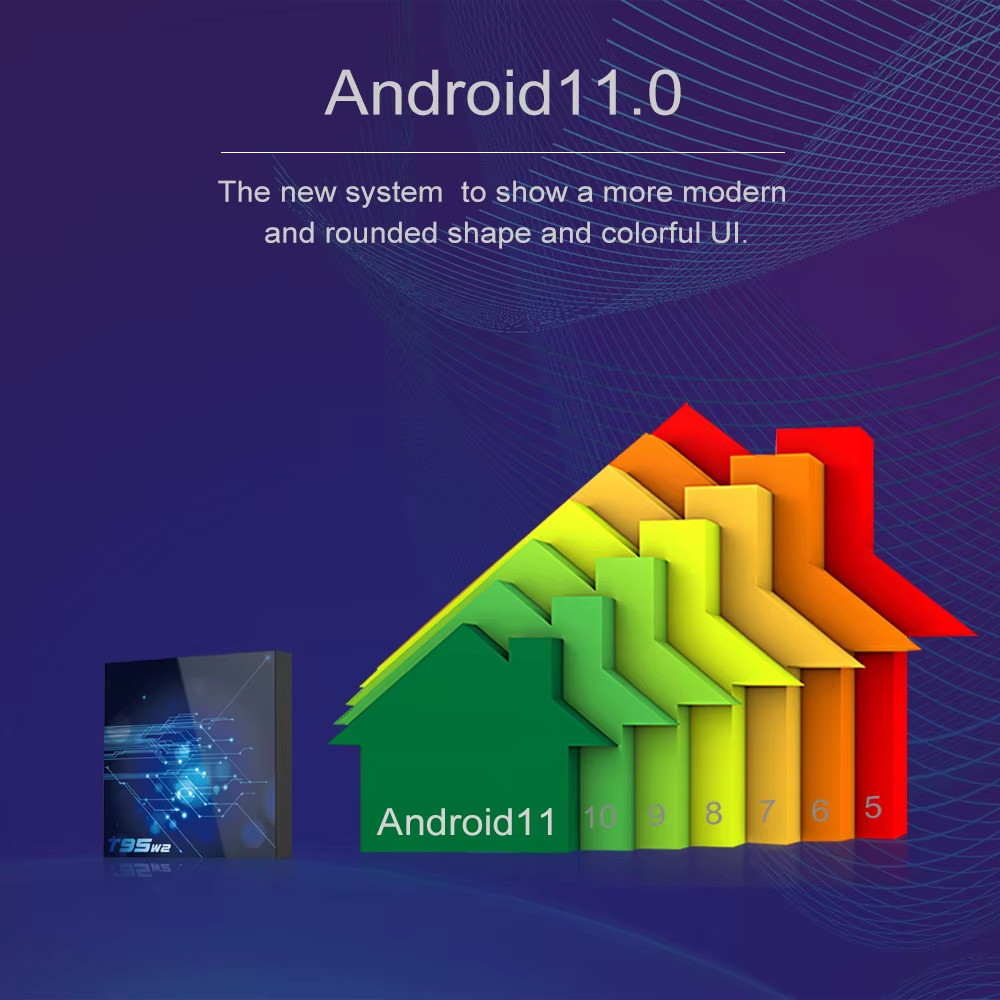 Медіаплеєр T95 T95W2 2/16 ( Чорний ) Харьков - изображение 7