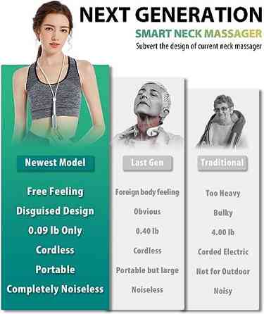 Микро-точечный электронный массажер для шеи Neck Massager массажер для шеи с подогревом, массажер для шеи, электрический массажер Киев