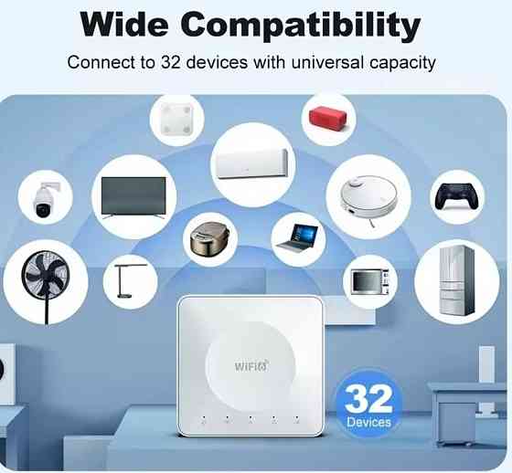 4G LTE Wi-Fi 6 Роутер под SIM-карту | Питание Type-C | Для блэкаутов. Харьков