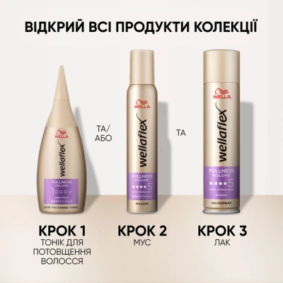 Лак для волосся WellaFlex Fullness Volume 5 Ultra Strong Hold 250 мл (4056800912452) Вінниця - фото 8