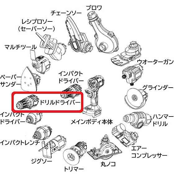 Ударная электрическая дрель насадка ударная электрическая дрель для многофункционального инструмента (339763346) Киев