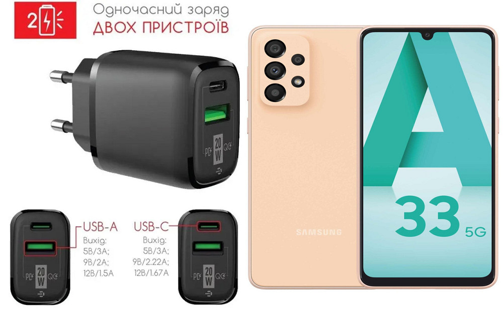 Сетевое зарядное устройство для Samsung Galaxy A33 5G SM-A336, 20W 3A, Quick Charge 3.0 Киев - изображение 1