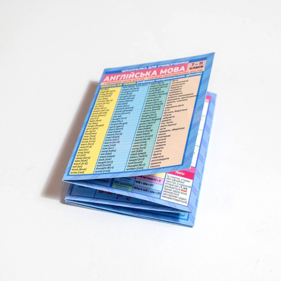 Шпаргалка шкільна "Англійськаа мова 7-11 клас" 10144015 Вінниця - фото 8