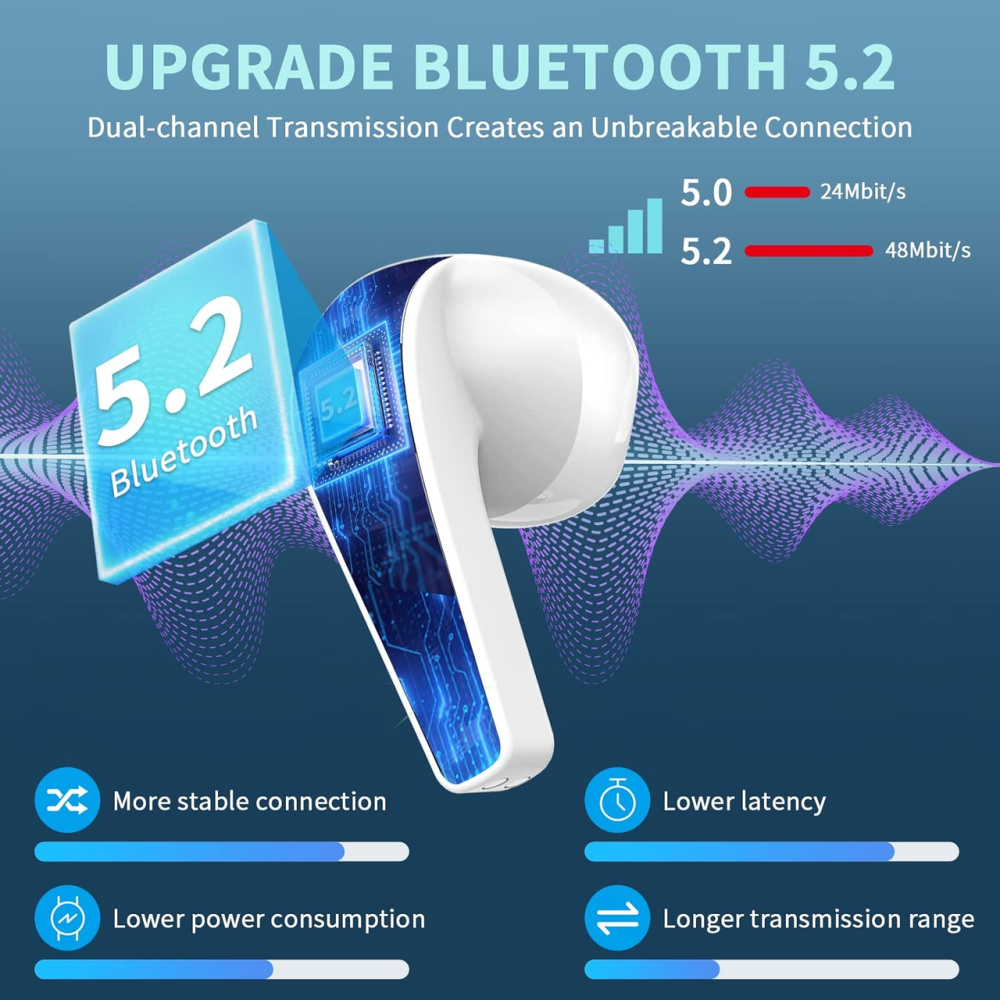 Беспроводные наушники Q13: Bluetooth 5.2, Глубокое Шумоподавление, LED-дисплей, Водонепроницаемость IP7 и Идеальный Hi-Fi Звук Киев - изображение 2