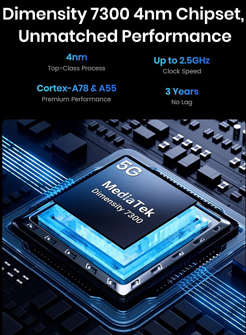 FOSSiBOT F107 Pro 12+18/512 ГБ Захищений Смартфон/28000 mAh/NFC/HD IPS. Київ - фото 3